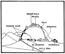 Pokuaj objanjenja objekata